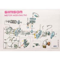 Explosionsdarstellung Farbposter (72x50cm) Simson Motor...