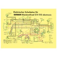 Schaltplan Farbposter (69x49cm) Simson S51B2 Elektronik