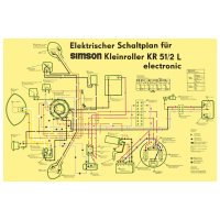 Schaltplan Farbposter (69x49cm) Simson Schwalbe KR51/2L -...
