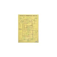 Schaltplan Farbposter (40x57cm) Simson SR50/1 B