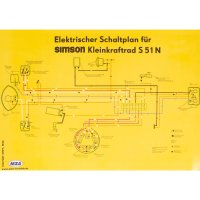 Schaltplan Farbposter (69x49cm) Simson S51N